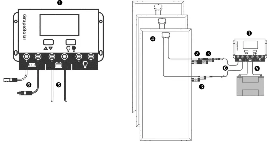 Grape Solar GS-600-KIT-BT-INV 600 Watt Off Grid Charging Kit - Attach the bare-wire ends of the 15 ft MC4-to-Bare Wire cable pair