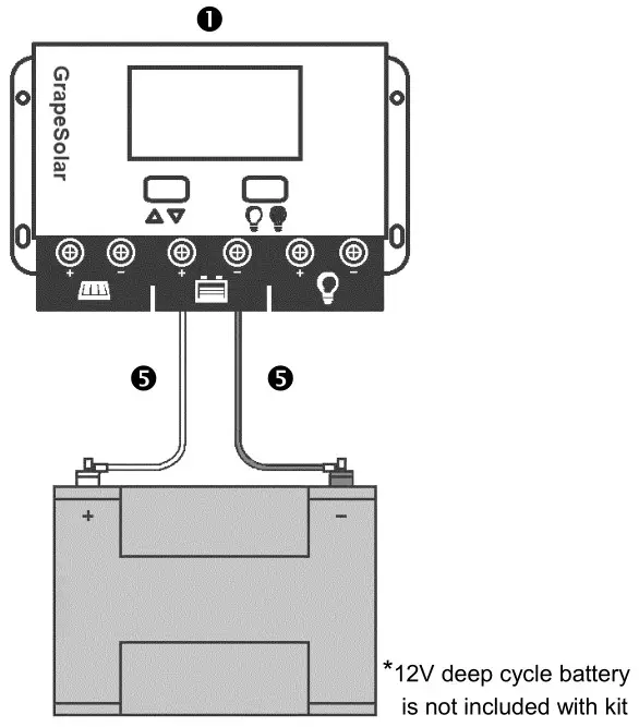 Grape Solar GS-600-KIT-BT-INV 600 Watt Off Grid Charging Kit - Connect the bare wire end of the 10 AWG