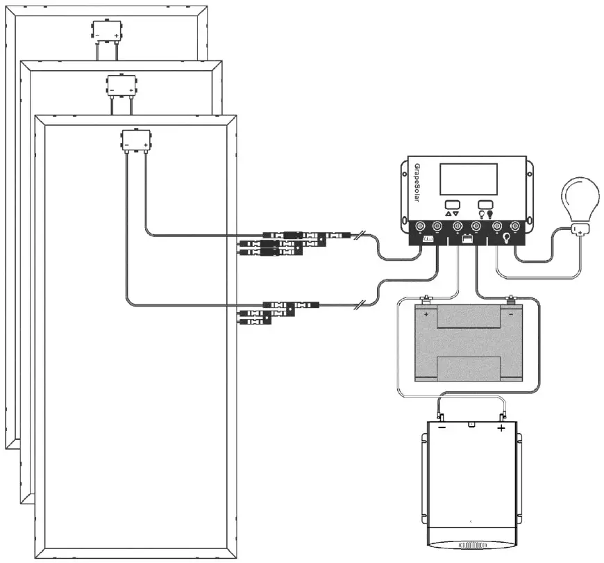 Grape Solar GS-600-KIT-BT-INV 600 Watt Off Grid Charging Kit - Connections