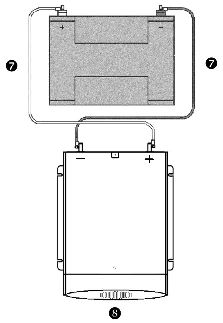 Grape Solar GS-600-KIT-BT-INV 600 Watt Off Grid Charging Kit - Electrical gloves are required for this step