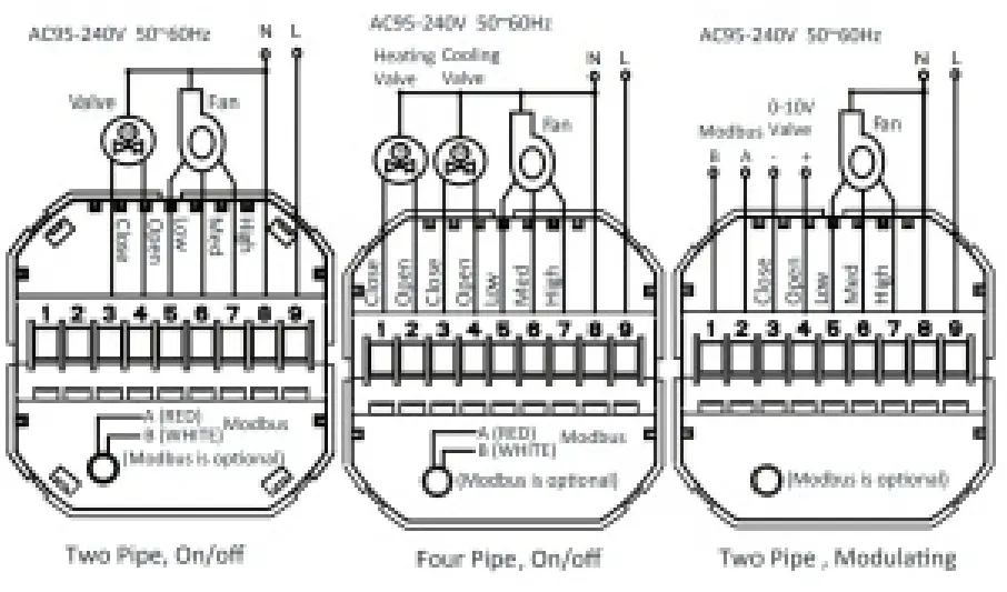 Beca-BAC-6000-Series-Round-Thermostat-fig-4