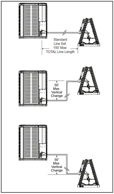American Standard 4A7A4018-060 Air Conditioner - Figure2