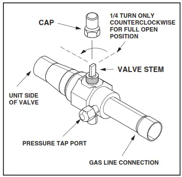 American Standard 4A7A4018-060 Air Conditioner - Figure21
