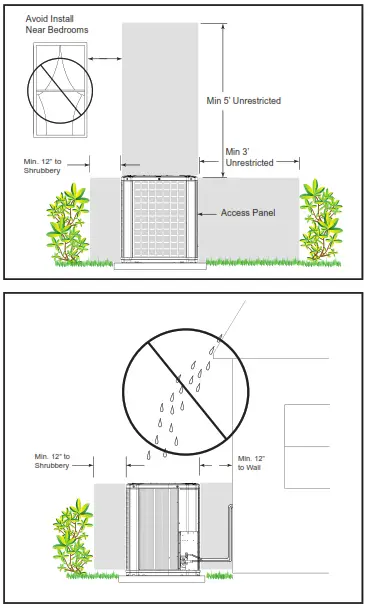 American Standard 4A7A4018-060 Air Conditioner - Figure3