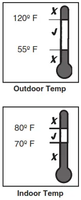 American Standard 4A7A4018-060 Air Conditioner - Figure32
