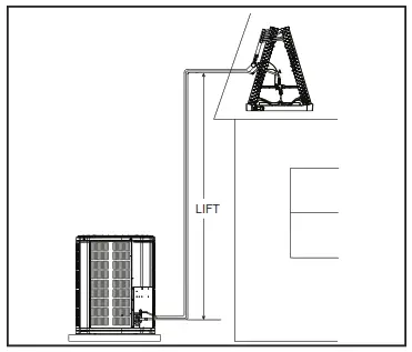 American Standard 4A7A4018-060 Air Conditioner - Figure33