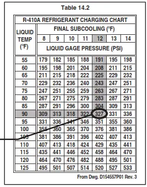 American Standard 4A7A4018-060 Air Conditioner - Figure37