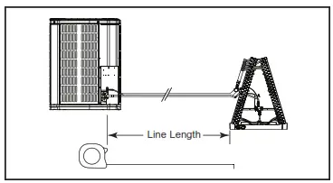 American Standard 4A7A4018-060 Air Conditioner - Figure7