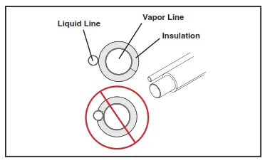 American Standard 4A7A4018-060 Air Conditioner - Figure8