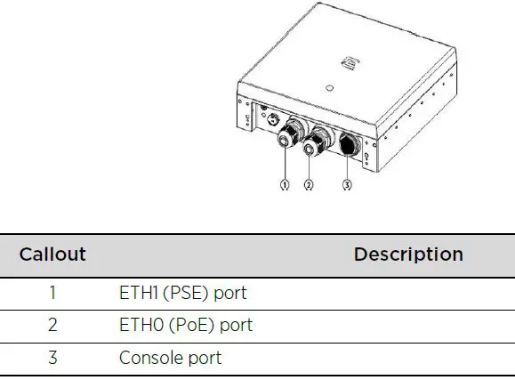 Extreme-networks-AP5050U-Wireless-Access-Point-product-2