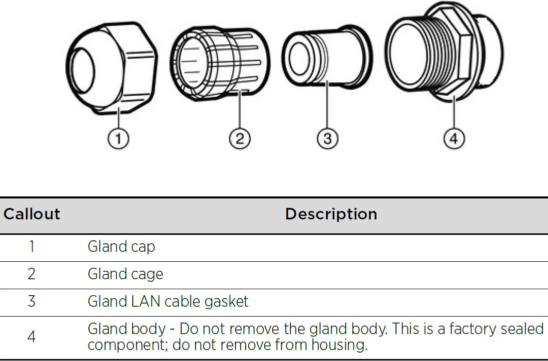 Extreme-networks-AP5050U-Wireless-Access-Point-product-7