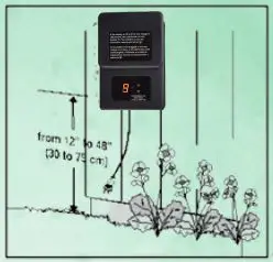 ABBA-LIGHTING-TS200-200W-Digital-Plastic-Transformer-FIG-2