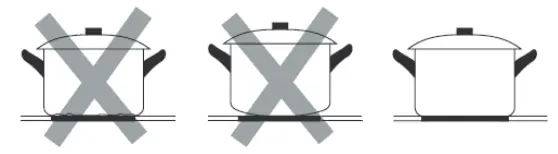 KUPPERSBERG EGS 600 Gas Electric Hob - fig 8