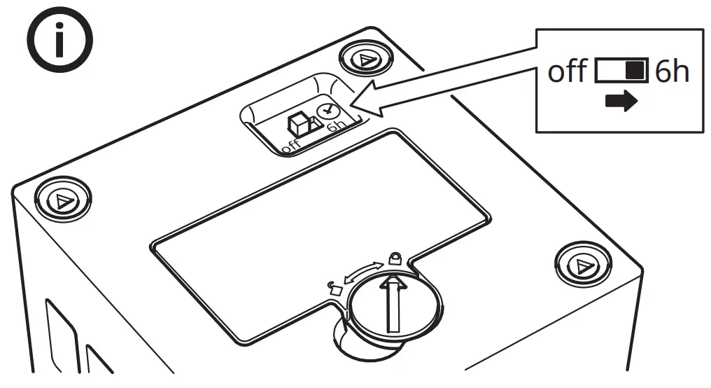 Assembly Instructions
