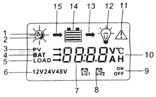 mestic-MPPT-MSC-3010-Solar-Charge-Controller-fig-2