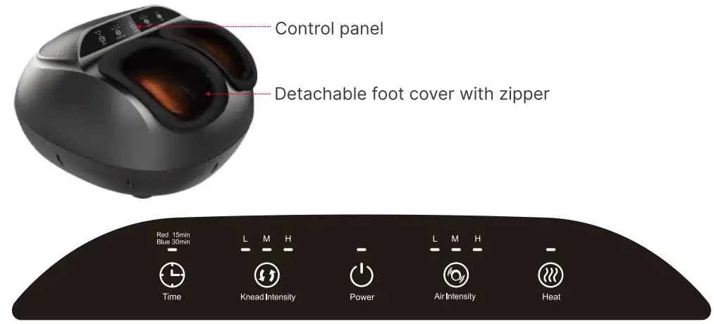 RENPHO RF FM059 Foot Massager Machine - Description