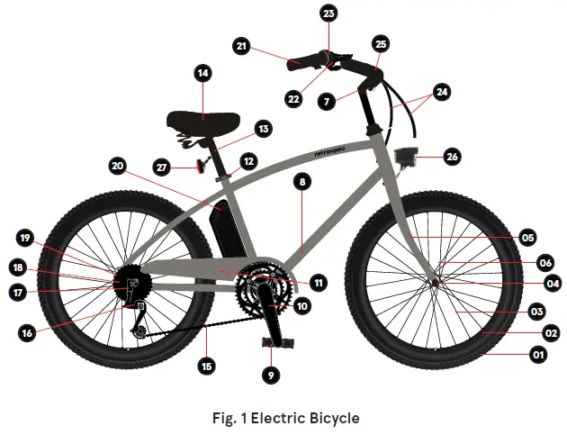 retrospec-350W-Chatham-Electric-Beach-Cruiser-Bike-fig- (1)