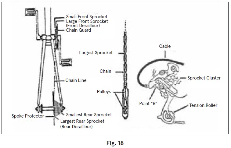 retrospec-350W-Chatham-Electric-Beach-Cruiser-Bike-fig- (14)