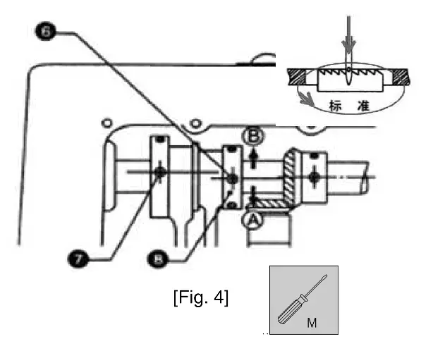 JUKI NA 11UT Series Sewing Machine - upper bushing 17