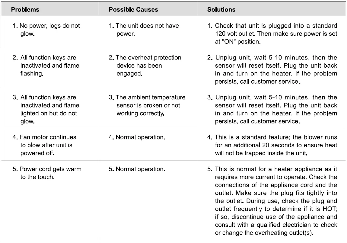 Electric-Fireplaces-Direct-SP5621-HearthPro-Red-Infrared-Electric-Fireplace-Stove-fig-10