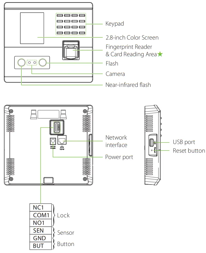 BioFinger MB10 VL Linux Visible Light Product -