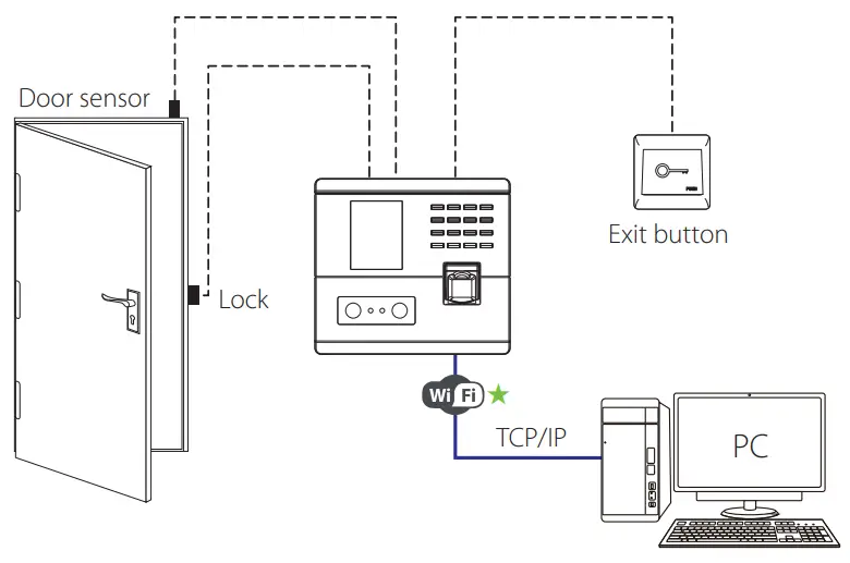 BioFinger MB10 VL Linux Visible Light Product - Standalone