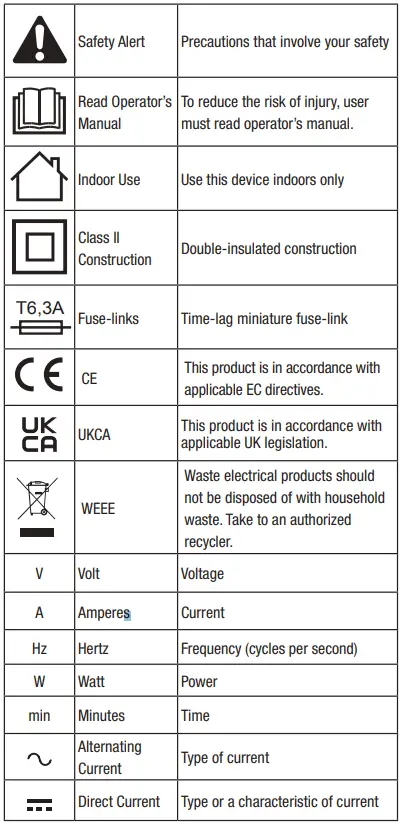 EGO-CH5500E-56-VOLT-Rapid-Charger-FIG-3