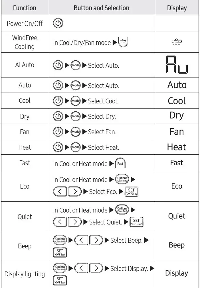 SAMSUNG-AR9500T-Air-Conditioner-4
