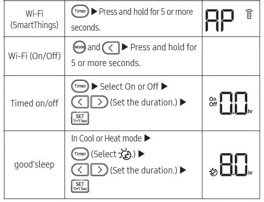 SAMSUNG-AR9500T-Air-Conditioner-6