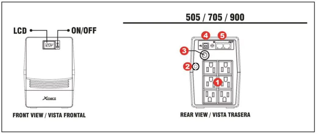 Xmart SUPRA 505 120V NEMA Interactive UPS - Parts
