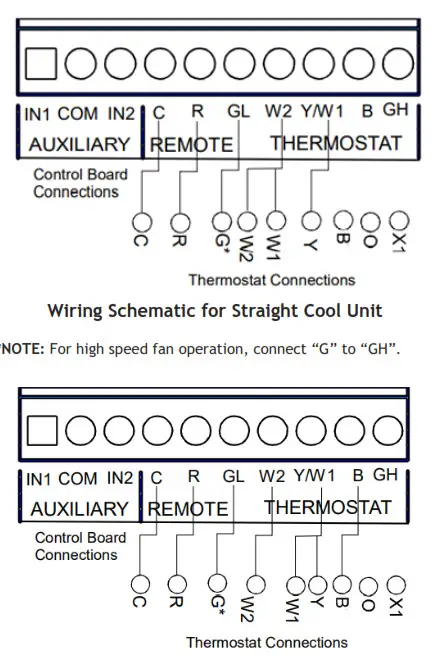 Amana Package Terminal Air Conditioner Heat Pump - fig 18