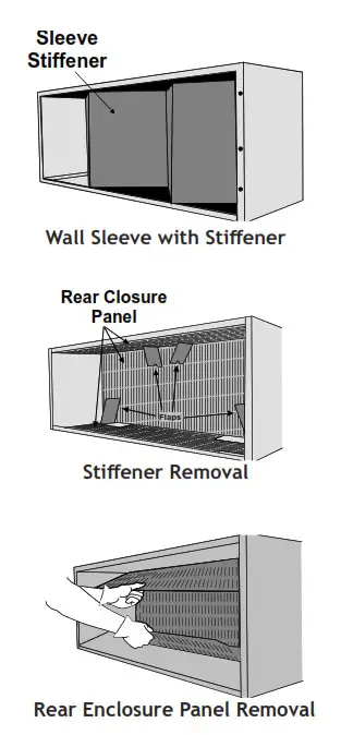 Amana Package Terminal Air Conditioner Heat Pump - fig 2