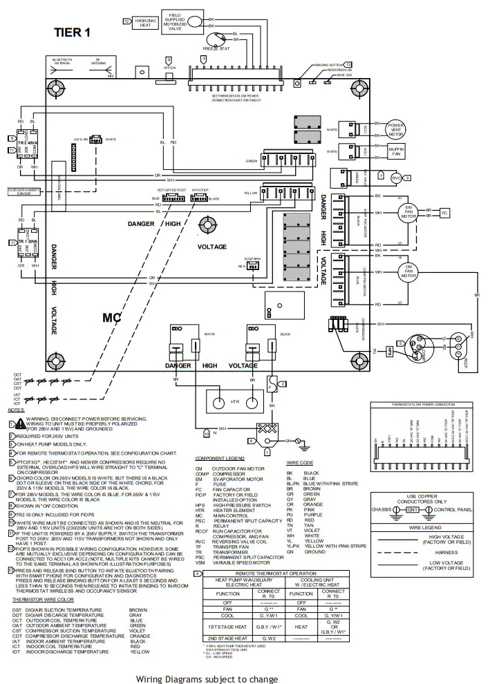 Amana Package Terminal Air Conditioner Heat Pump - fig 36