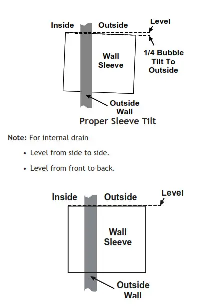 Amana Package Terminal Air Conditioner Heat Pump - fig 4