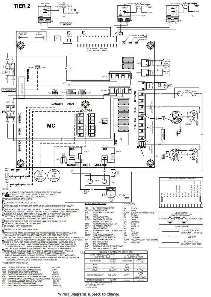 Amana Package Terminal Air Conditioner Heat Pump - fig 40