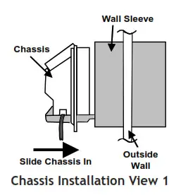 Amana Package Terminal Air Conditioner Heat Pump - fig 7