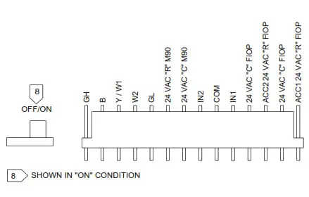 Amana Package Terminal Air Conditioner Heat Pump - fig 9