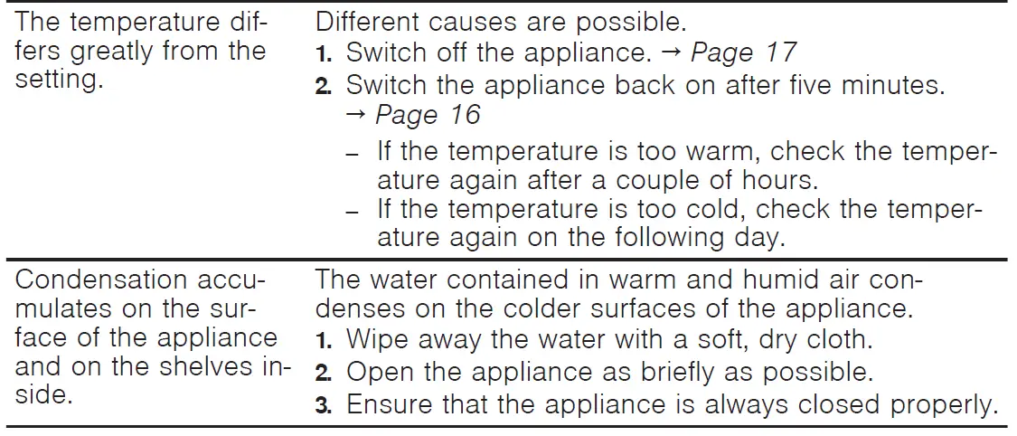BOSCH-CTN27-Fridge-Freezer-16