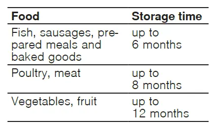 BOSCH-CTN27-Fridge-Freezer-22