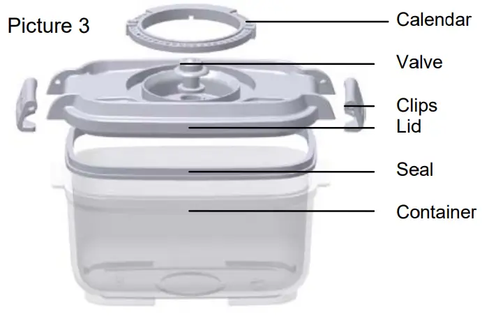 COMPARATIVE FOOD STORAGE TABLE