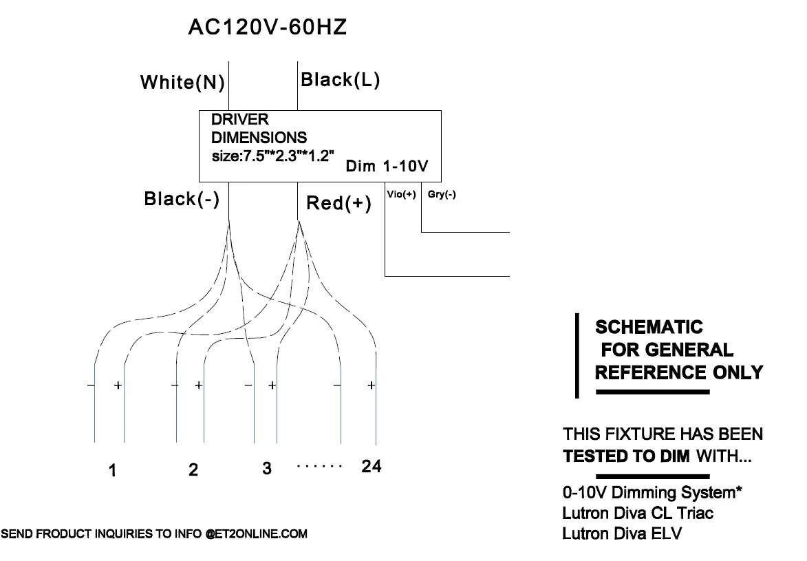 ET2-Contemporary-Lighting-E24880-Rinkle-24-Light-LED-Pendant-5