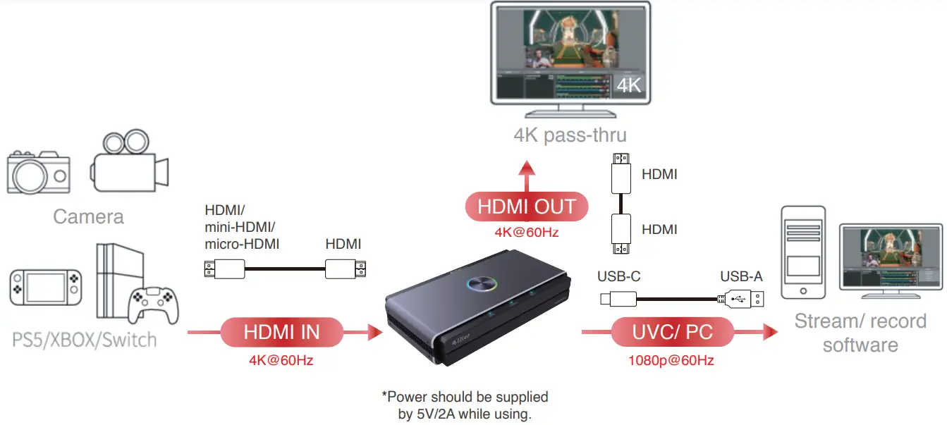 . EZCast-CatchU-B1-Video-Capture-Card-FIG 10