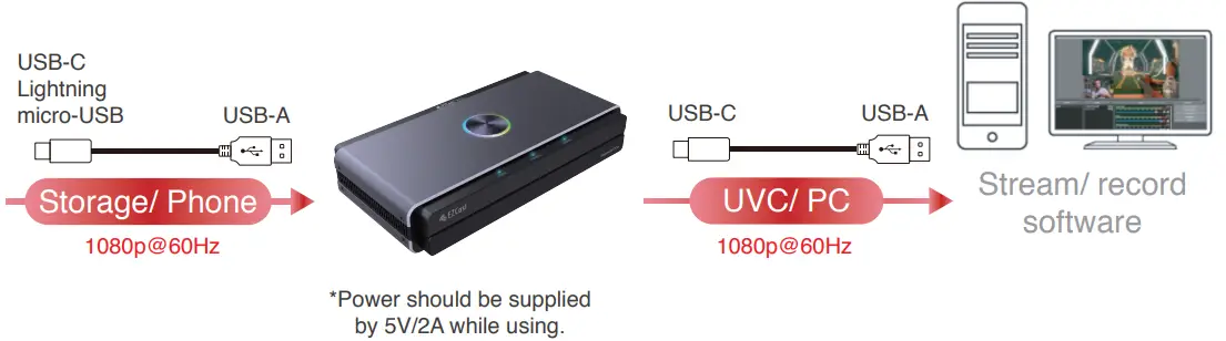 . EZCast-CatchU-B1-Video-Capture-Card-FIG 14