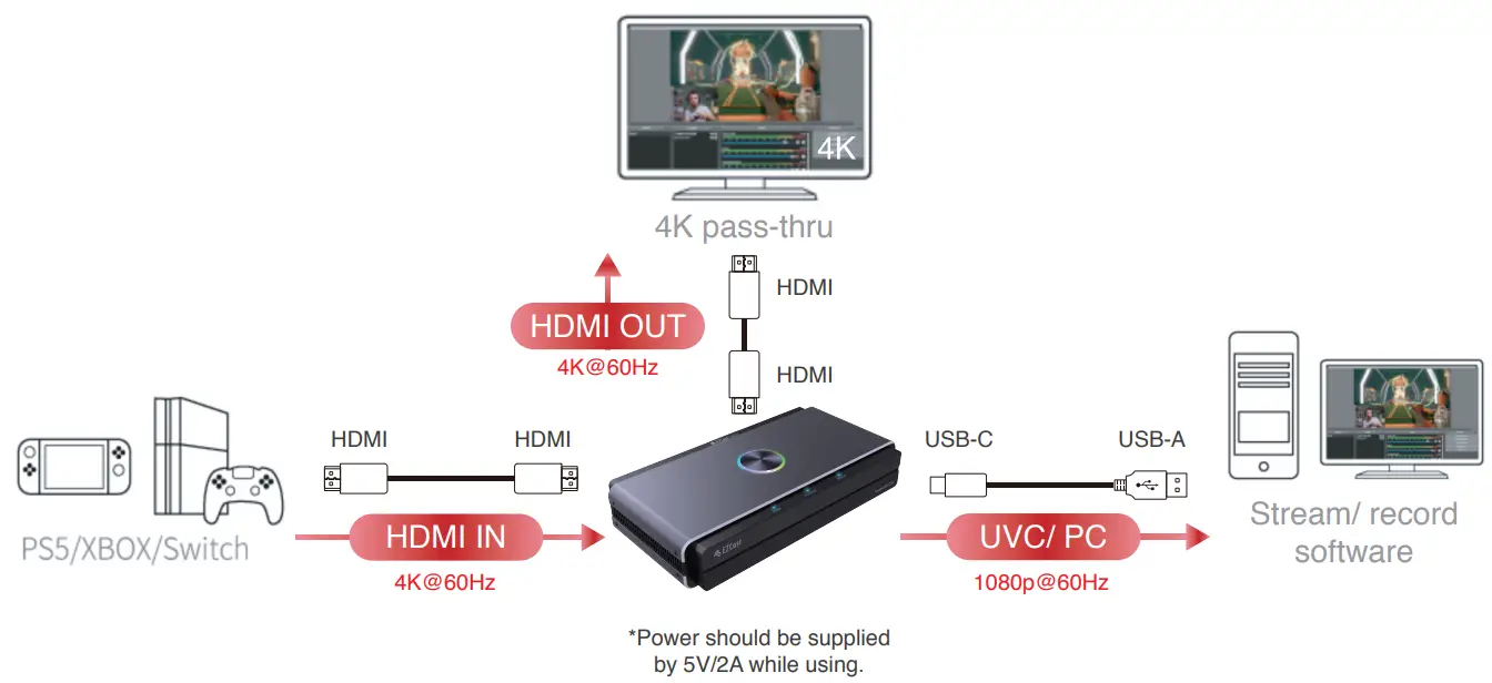 . EZCast-CatchU-B1-Video-Capture-Card-FIG 6