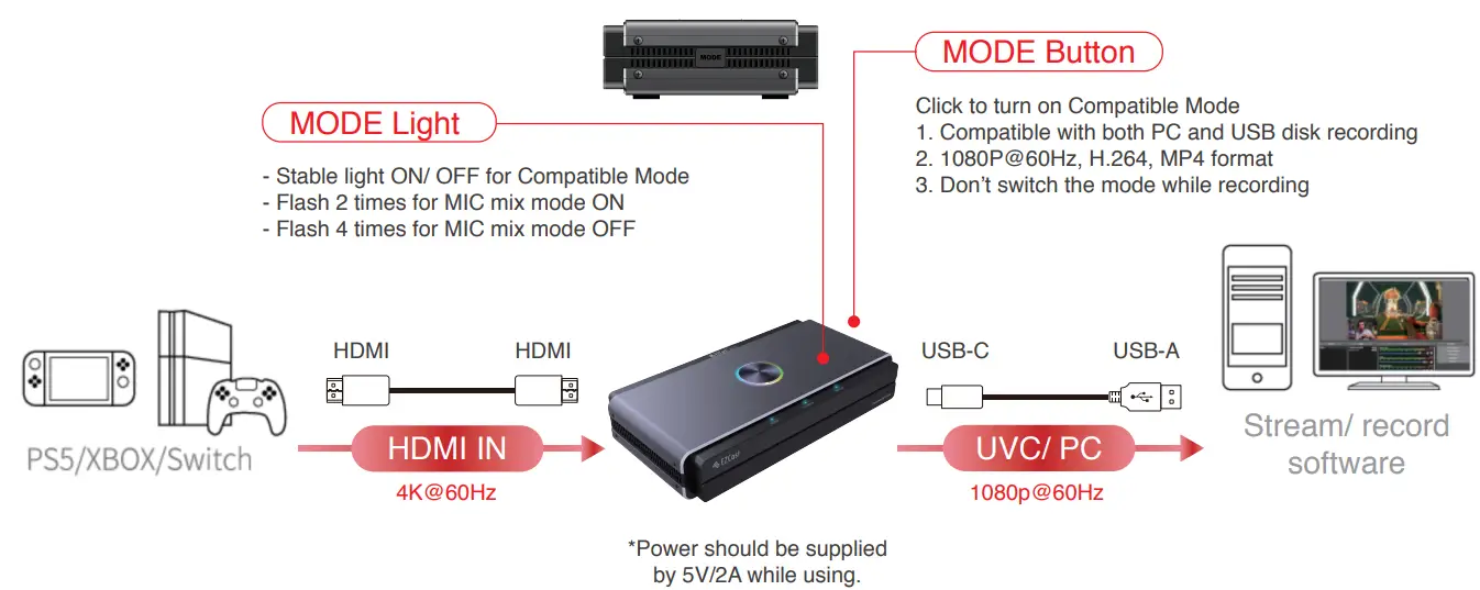 . EZCast-CatchU-B1-Video-Capture-Card-FIG 9