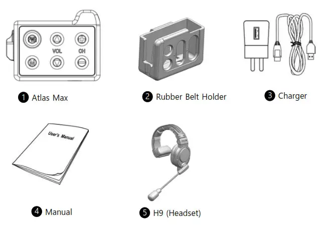 Westcom Atlas Max Digital Wireless Intercom - Chanddnel