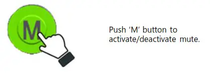 Westcom Atlas Max Digital Wireless Intercom - Chandgnel