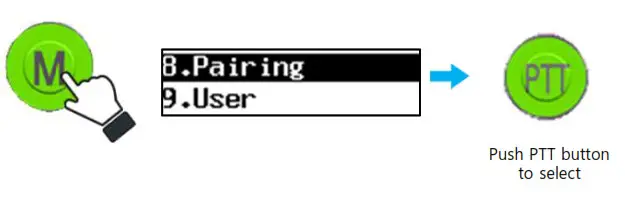 Westcom Atlas Max Digital Wireless Intercom - Channdel