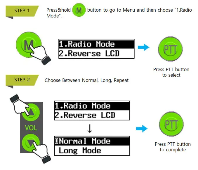 Westcom Atlas Max Digital Wireless Intercom - Channel 1