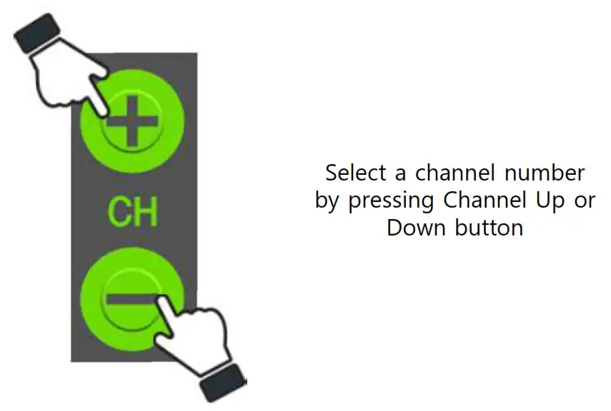 Westcom Atlas Max Digital Wireless Intercom - Channel